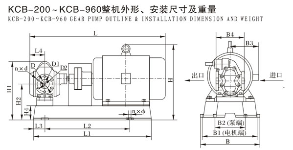 KCB-200--KCB-960整机外形，安装尺寸及重量