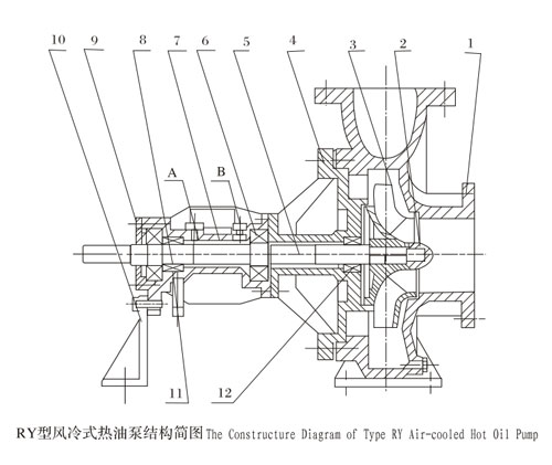 RY风冷式秋葵免费视频APP下载结构简图